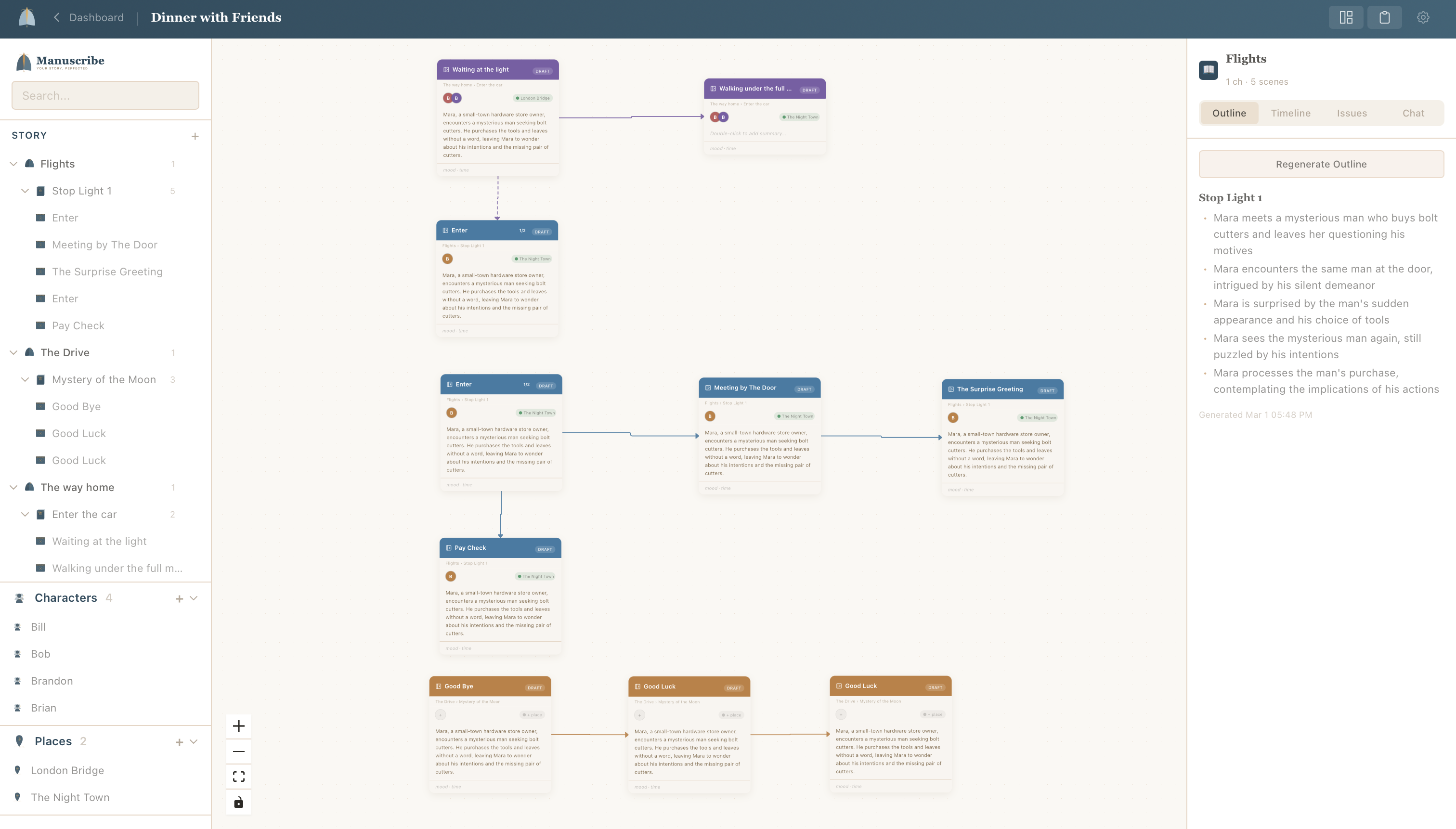 Narrovo storyboard canvas showing scenes, characters, and places for The Midnight Garden